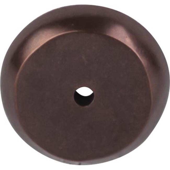 Top Knobs  Backplates item M1463